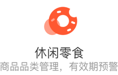 行业方案