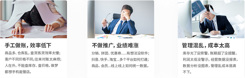 三大困难