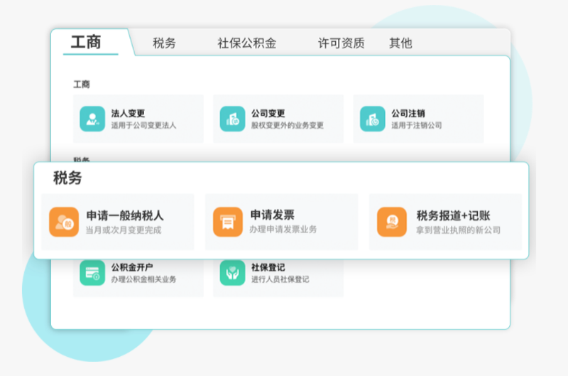 智能合规